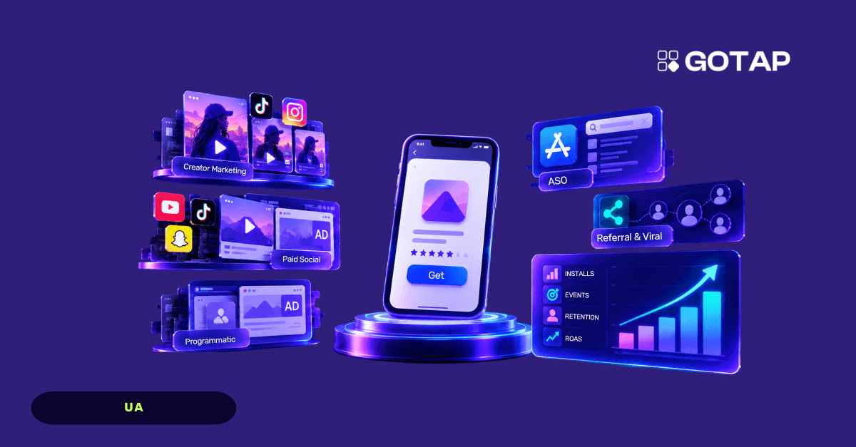 The Complete Guide to Mobile App User Acquisition in 2026